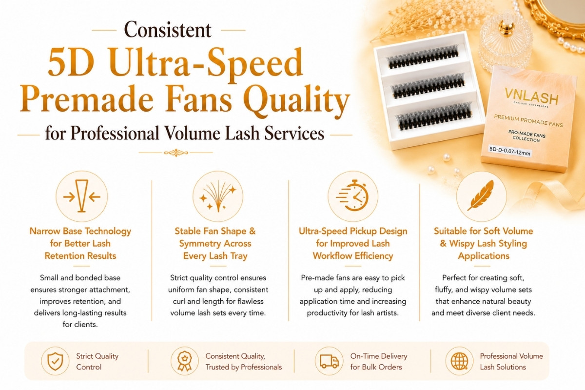 Consistent 5D Ultra-Speed Premade Fans Quality for Professional Volume Lash Services