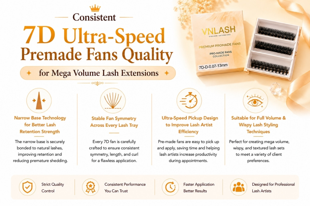 Consistent 7D Ultra-Speed Premade Fans Quality for Mega Volume Lash Extensions