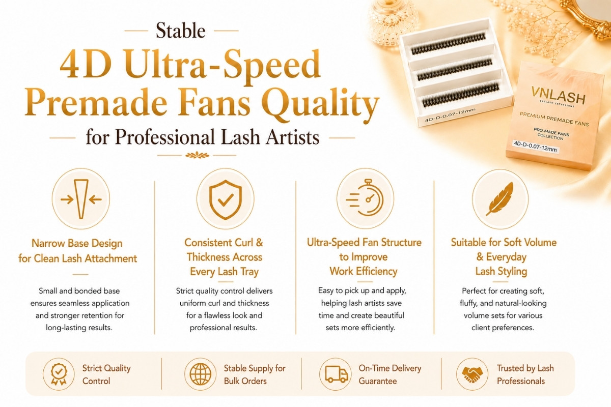 Stable 4D Ultra-Speed Premade Fans Quality for Professional Lash Artists