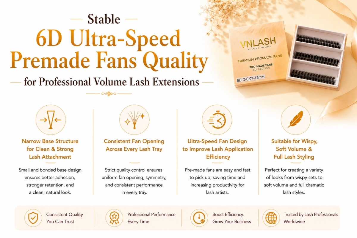 Stable 6D Ultra-Speed Premade Fans Quality for Professional Volume Lash Extensions