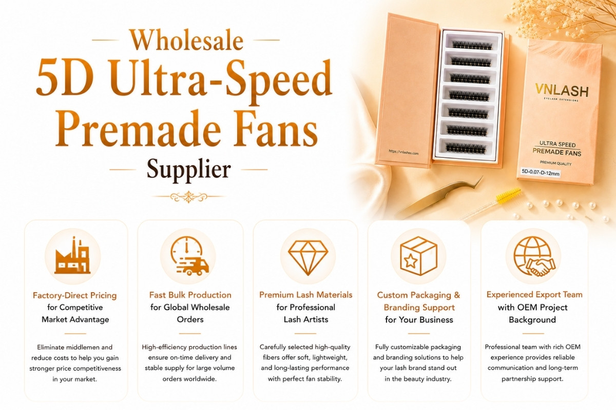 Wholesale 5D Ultra-Speed Premade Fans Supplier