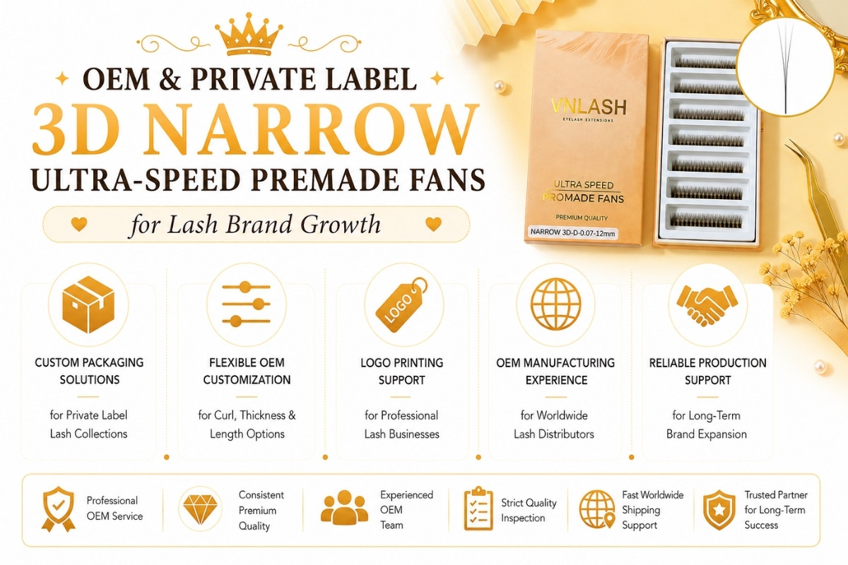 Abanicos prefabricados Ultra-Speed 3D estrechos OEM y de marca privada para el crecimiento de marcas de pestañas
