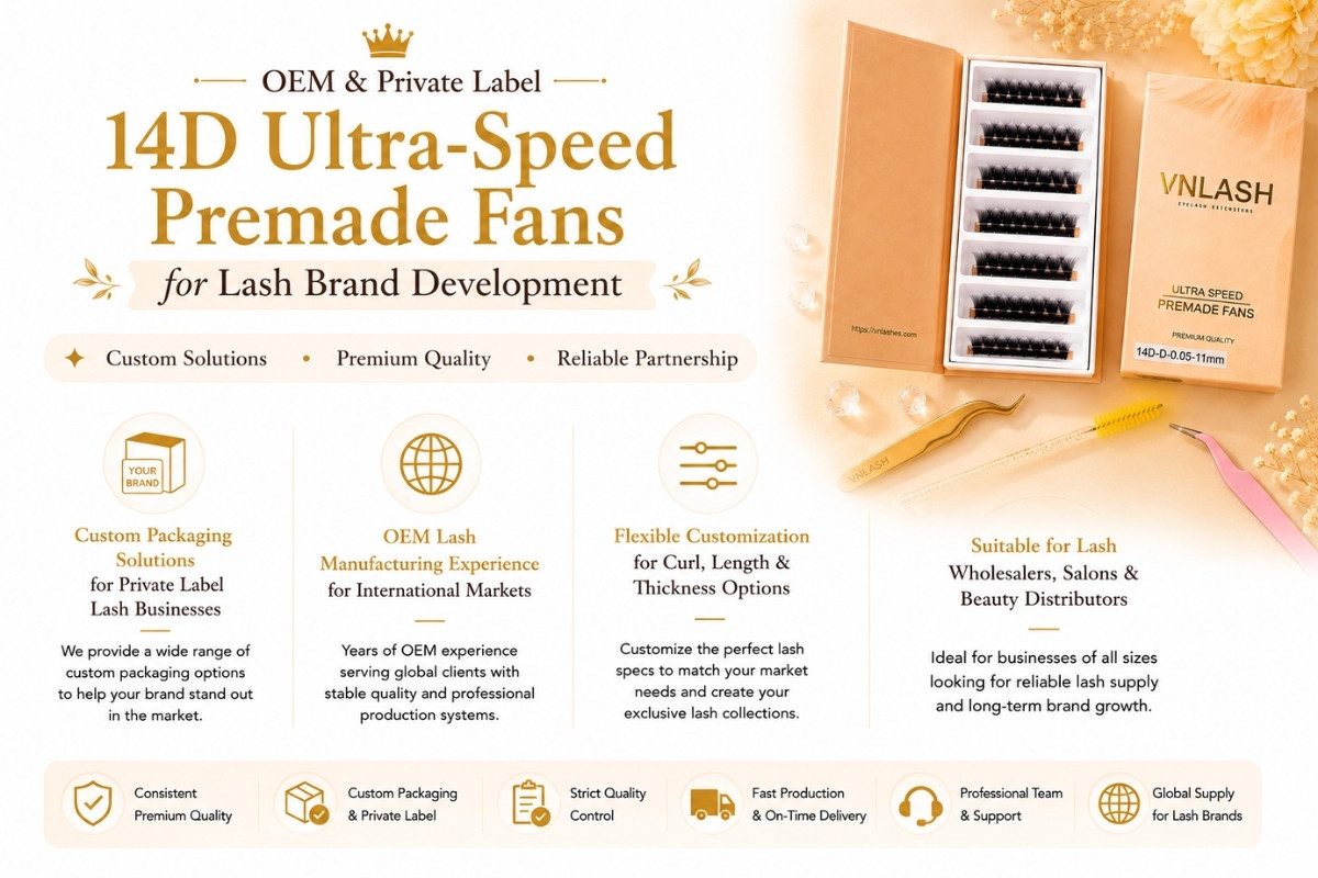 OEM & Private Label 14D Ultra-Speed Premade Fans for Lash Brand Development
