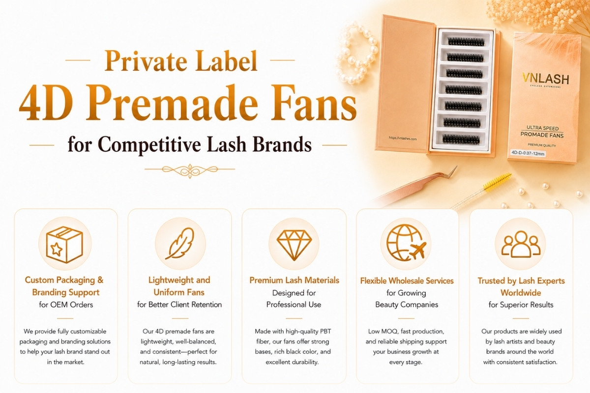 Private Label 4D Premade Fans for Competitive Lash Brands