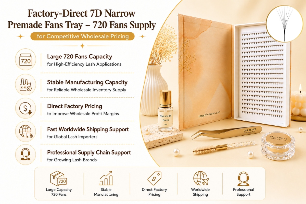 Factory-Direct 7D Narrow Premade Fans Tray – 720 Fans Supply for Competitive Wholesale Pricing