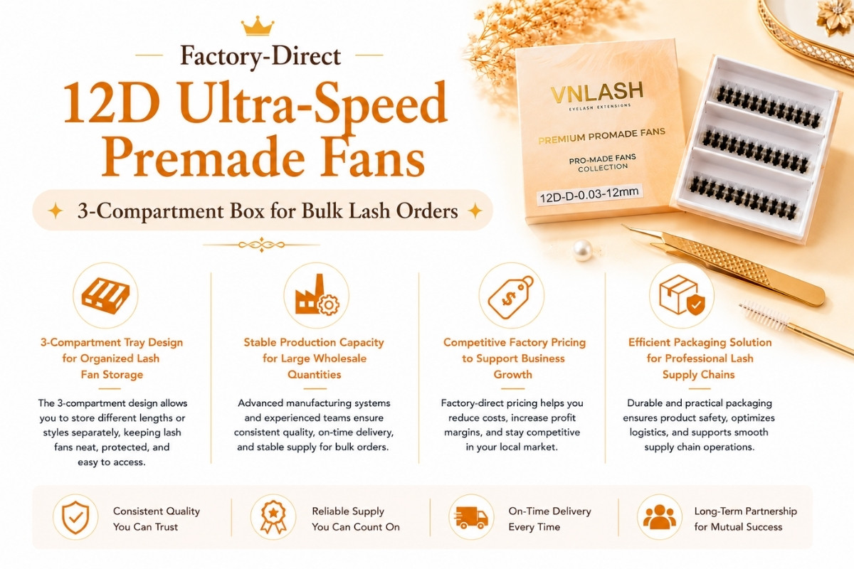 Factory-Direct 12D Ultra-Speed Premade Fans 3-Compartment Box for Bulk Lash Orders