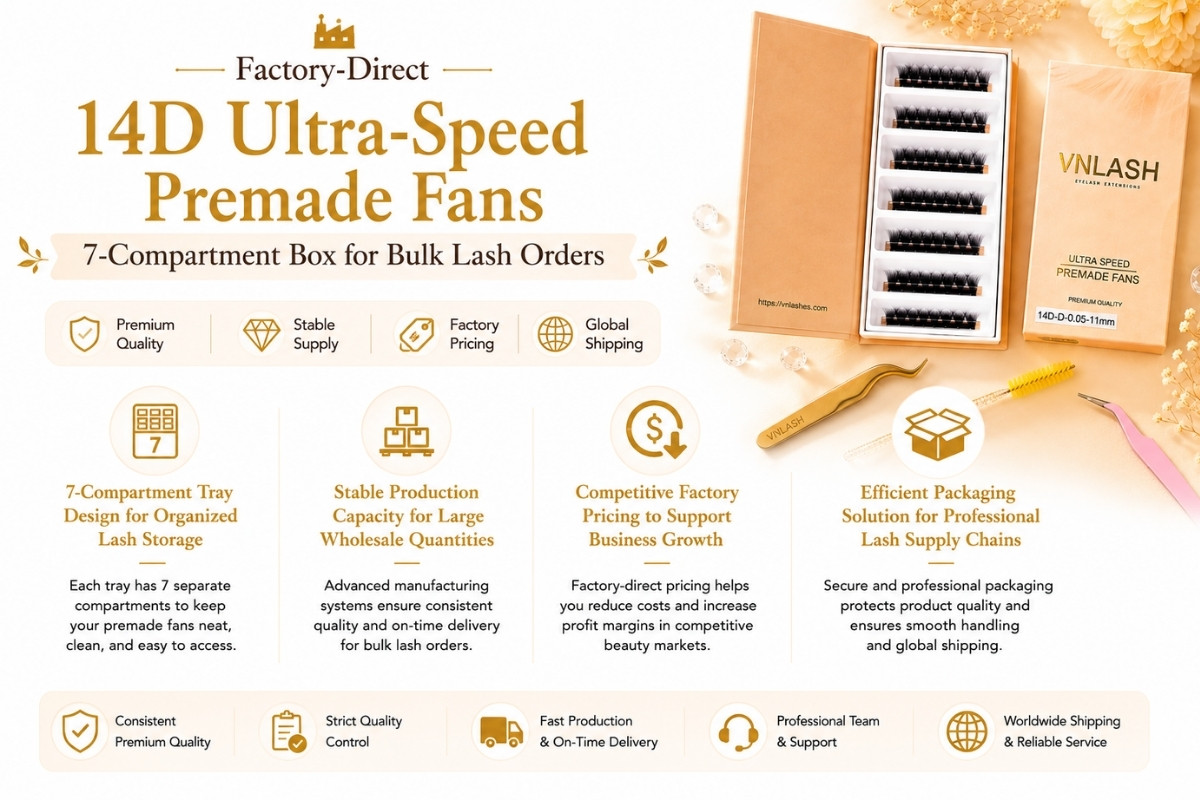 Factory-Direct 14D Ultra-Speed Premade Fans 7-Compartment Box for Bulk Lash Orders