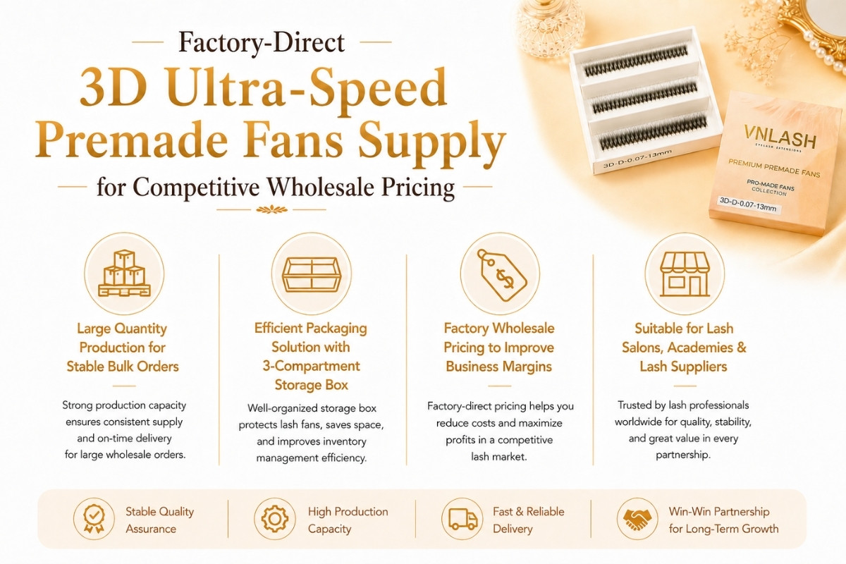 Factory-Direct 3D Ultra-Speed Premade Fans Supply for Competitive Wholesale Pricing