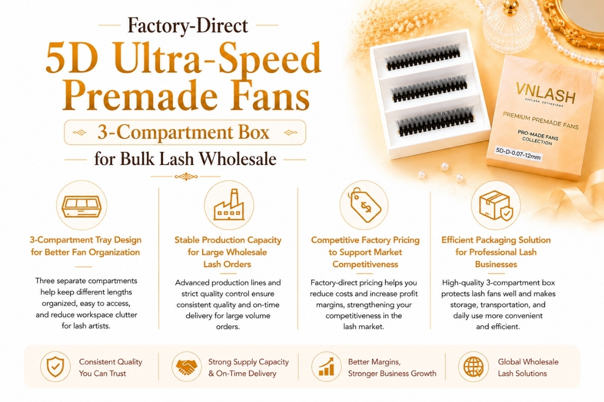 Factory-Direct 5D Ultra-Speed Premade Fans 3-Compartment Box for Bulk Lash Wholesale
