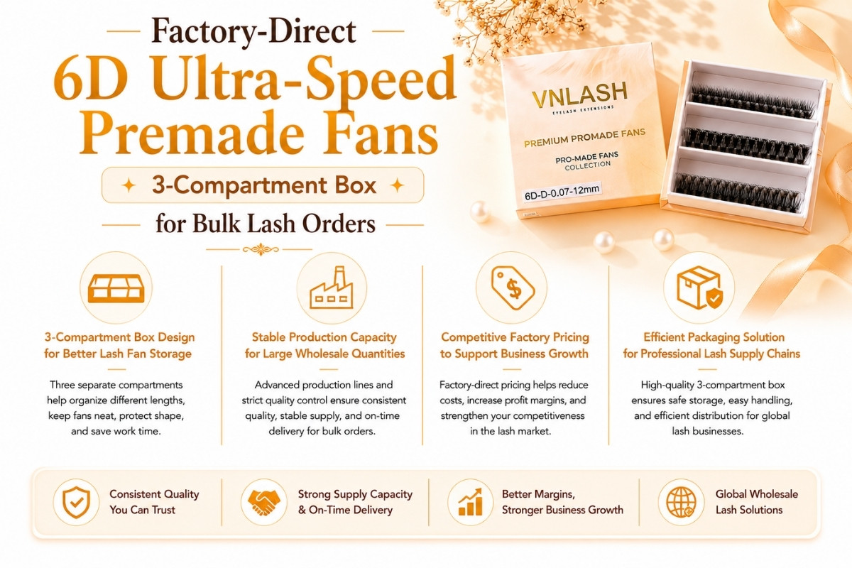 Factory-Direct 6D Ultra-Speed Premade Fans 3-Compartment Box for Bulk Lash Orders