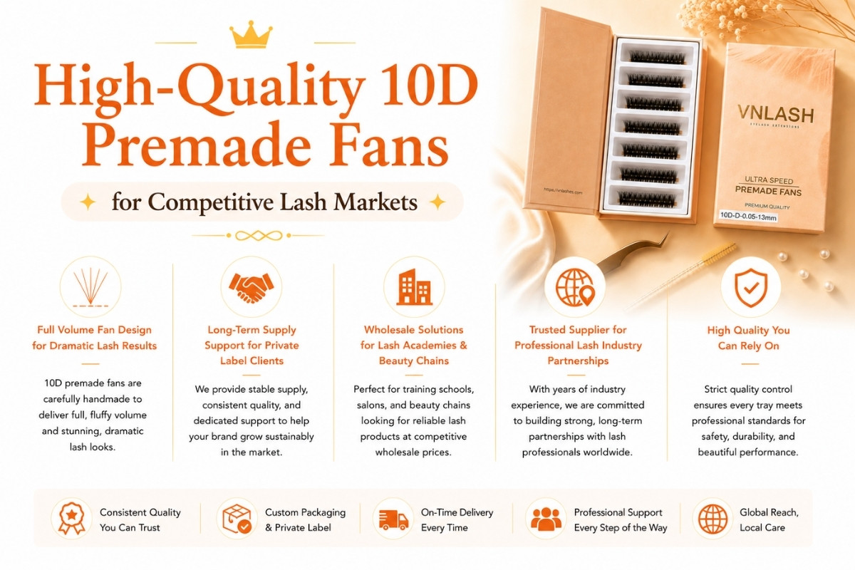 High-Quality 10D Premade Fans for Competitive Lash Markets