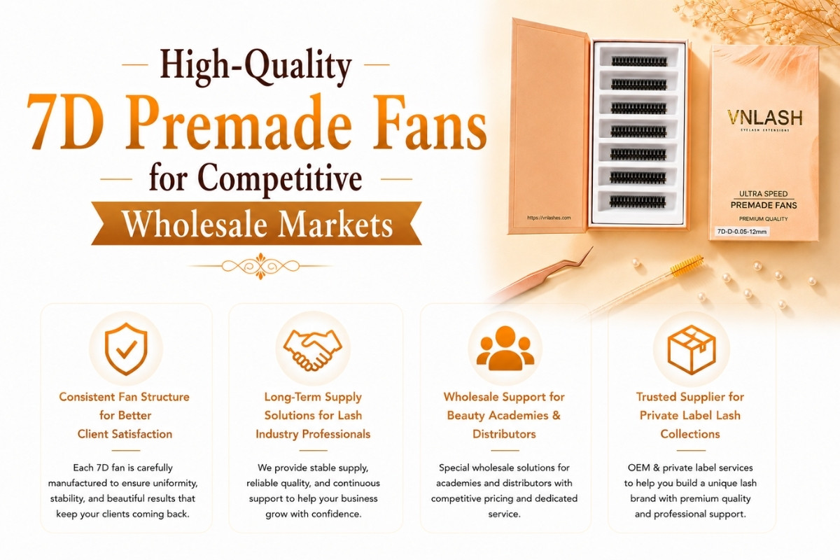 High-Quality 7D Premade Fans for Competitive Wholesale Markets