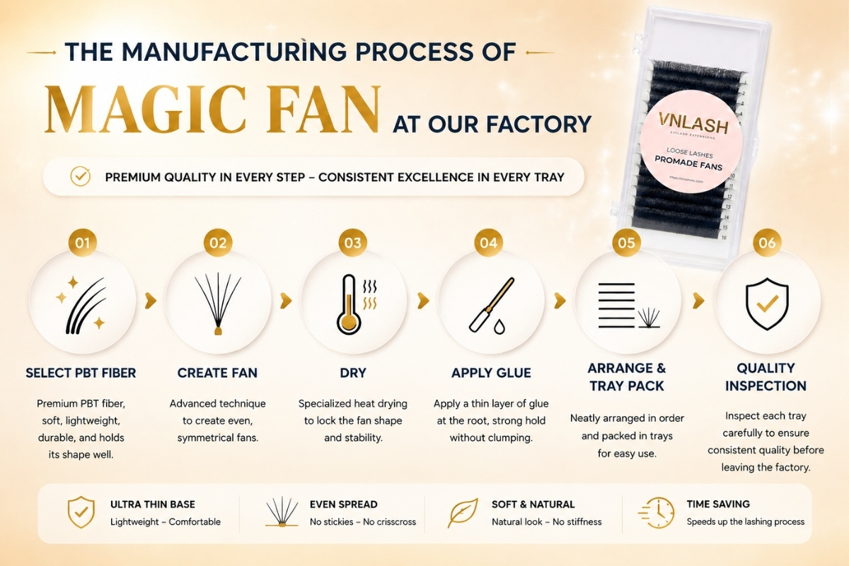 factory-direct-magic-premade-fans-lash-manufacturer
