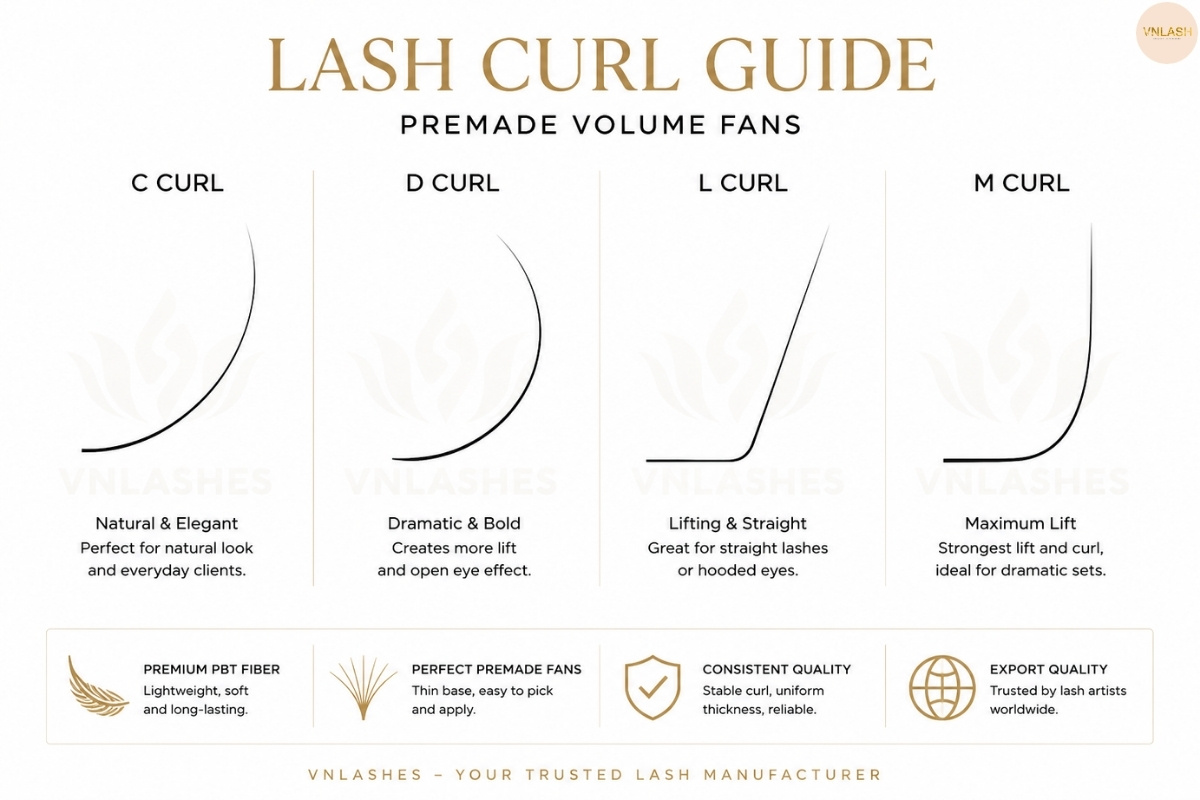premade-lash-fans-with-root-bonding