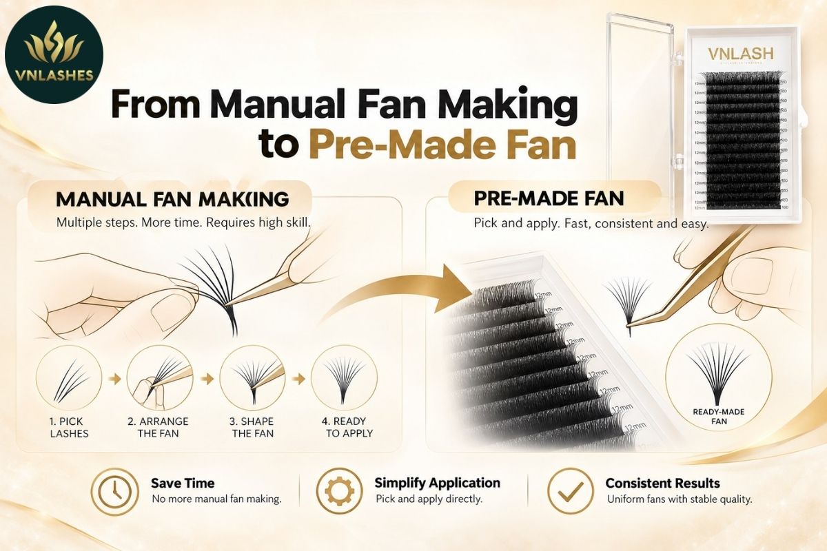 Magic Fan And Zero Time Promade Fan 